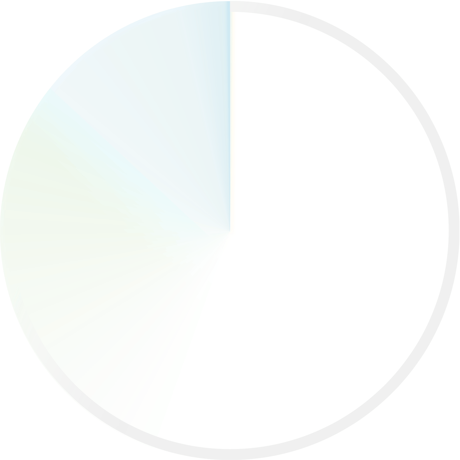 Radar Dial